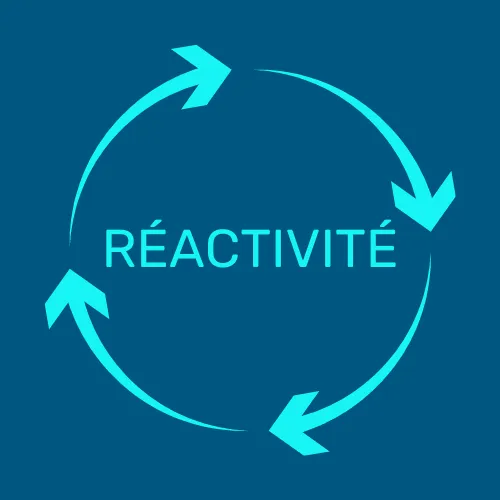 Réactivité en excellence opérationnelle